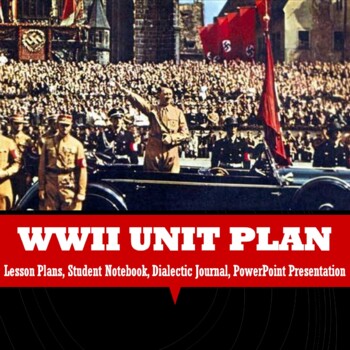 Preview of WWII Unit Plan - Saskatchewan History 20