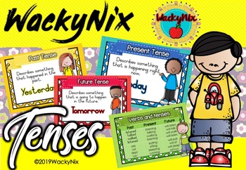 Preview of WackyNix Tenses posters