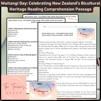 Preview of Waitangi Day: Celebrating New Zealand's Bicultural Heritage Reading Passage