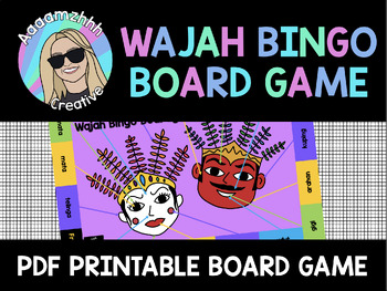 Preview of Wajah Bingo Boardgame Ondel Ondel - Indonesian Face Body Parts
