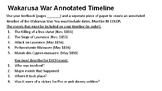 Wakarusa War Annotated Timeline