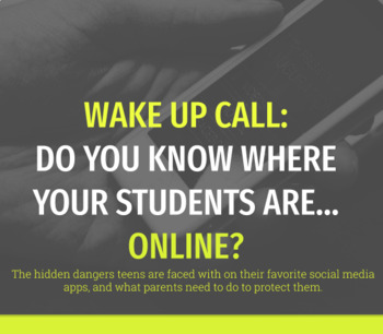 Preview of Wake Up Call: Do You Know Where Your Students Are... Online? (Google Slides)