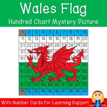 Preview of Wales Flag Hundred Chart Mystery Picture with Number Cards