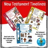 Bible Timeline Worksheets & Teaching Resources | TpT