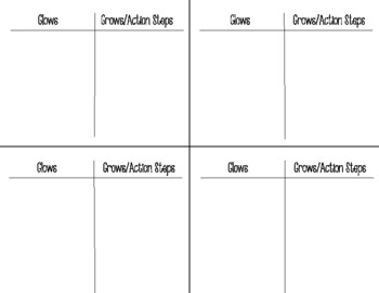 Walkthrough Notes by Red Stick Teaching Materials | TpT