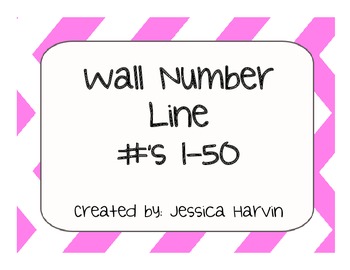 Preview of FREE Wall Number Line