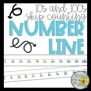 Preview of Wall Number Line Skip Counting by 10's and 100's