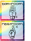 Wall Posters of Hand Signals for Bathroom, Water and Tissue