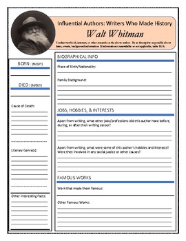 walt whitman biography in english project