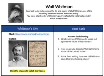 Preview of Walt Whitman Hyperdoc