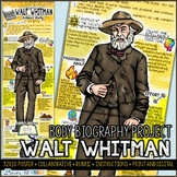 Walt Whitman Poet Study, Body Biography Project, American 