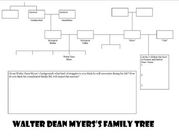 Preview of Walter Dean Myers's Family Tree (Bad Boy)
