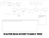 Walter Dean Myers's Family Tree (Bad Boy)