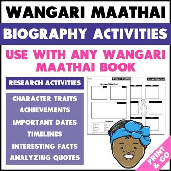 Wangari Maathai – Facts 