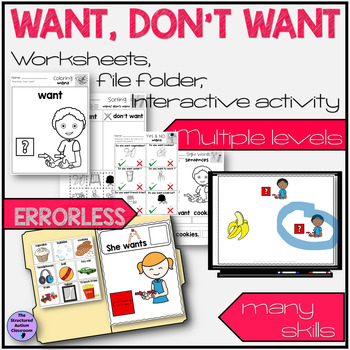 Preview of Want/ Don't Want Worksheets, File Folder, "Find Want" Core Word workbook SPED