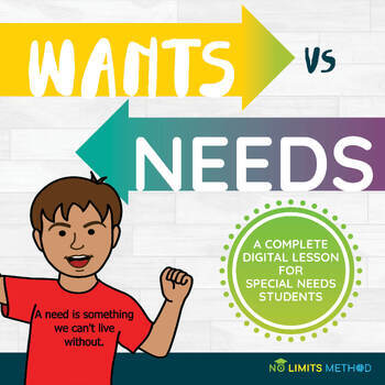 Preview of Wants Vs Needs Video Lesson – Social Studies – Special Needs – Interactive!