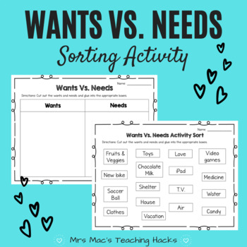 Preview of Wants Vs. Needs Sorting Activity