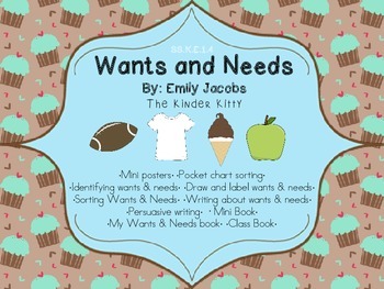 Preview of Wants and Needs