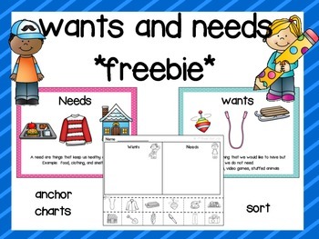 Preview of Wants and Needs Freebie