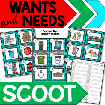 Preview of Wants and Needs SCOOT or Write the Room Activity