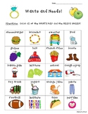 Wants and Needs Sorting Worksheet