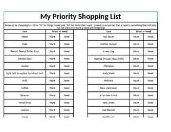 Preview of Wants and Needs to Prioritize shopping list