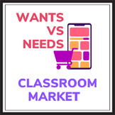 Wants vs. Needs Classroom Market Economics Activity