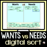 Wants vs. Needs Digital Sorting Activity