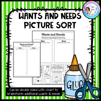 Preview of Primary Wants vs. Needs Sort - Printable