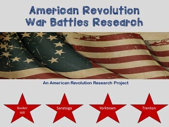 Preview of War Battles Research: American Revolution