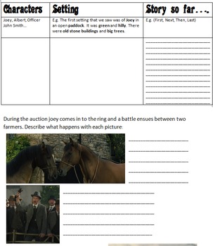 Preview of War Horse Study Pack