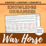 War Horse: Knowledge Organiser