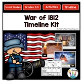 War of 1812 Activities: Timeline Kit with Photo Posters fo