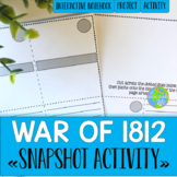 War of 1812 Activity