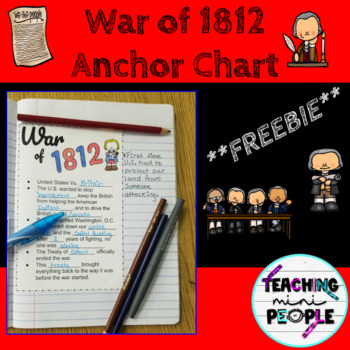 Preview of War of 1812 Anchor Chart | Scaffolded Notes | FREEBIE