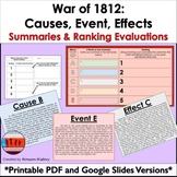 War of 1812 Causes, Events, Effects Printable and Digital 