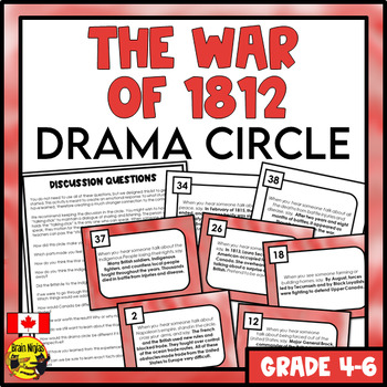 Preview of War of 1812 Drama Circle | Canadian Perspective