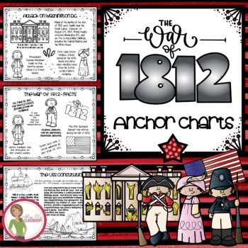 Preview of War of 1812 -  Student ANCHOR CHARTS - DIGITAL & PDF - Distance Learning