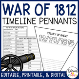 War of 1812 Timeline Activity | Google Version Included