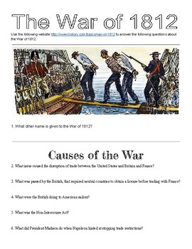 Preview of War of 1812 Webquest