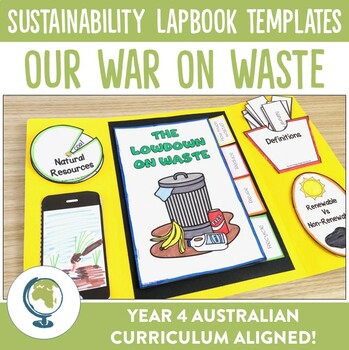 Preview of Sustainability Lapbook Templates
