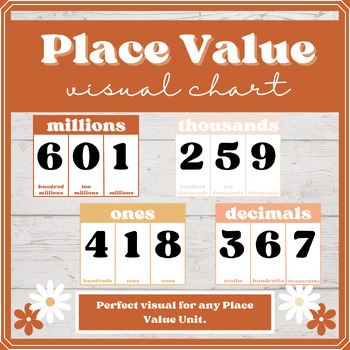 Preview of Warm Retro Place Value Chart