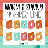 Warm & Sunny Watercolor Number Line