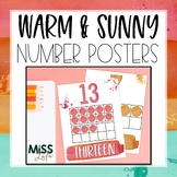 Warm & Sunny Watercolor Number Posters