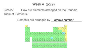 Preview of Warm Up - Chemistry (Periodic Table)
