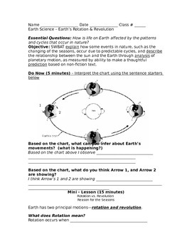 Rotation and Revolution Lesson/Worksheet by THE EARTH SCIENCE FACTORY