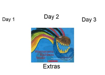 Preview of Warnayarra the Rainbow Snake Guided Reading - Four Blocks Literacy