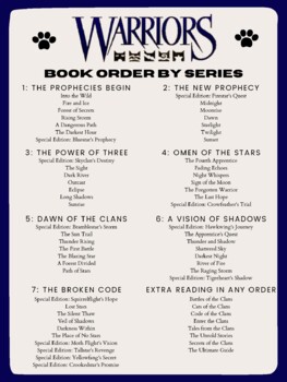 Warrior Cats: The recommended reading order