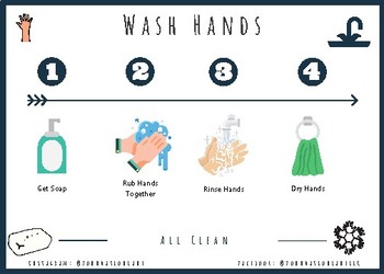 Wash Hands by Foundation Lane | TPT