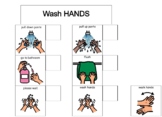 Wash Hands Visual Support Procedure (3 inch)